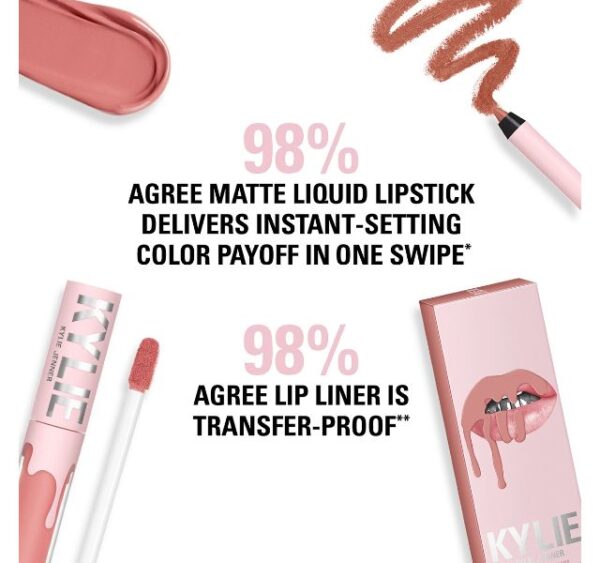 Kylie Cosmetics Bad Lil Thing Matte Lip Kit - Image 5